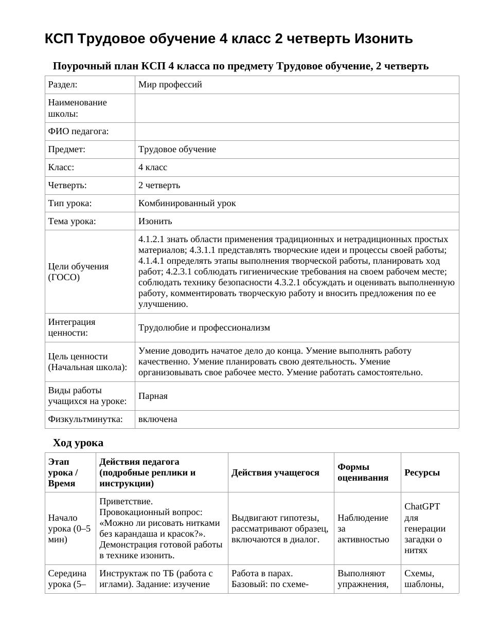 КСП Трудовое обучение 4 класс 2 четверть Изонить