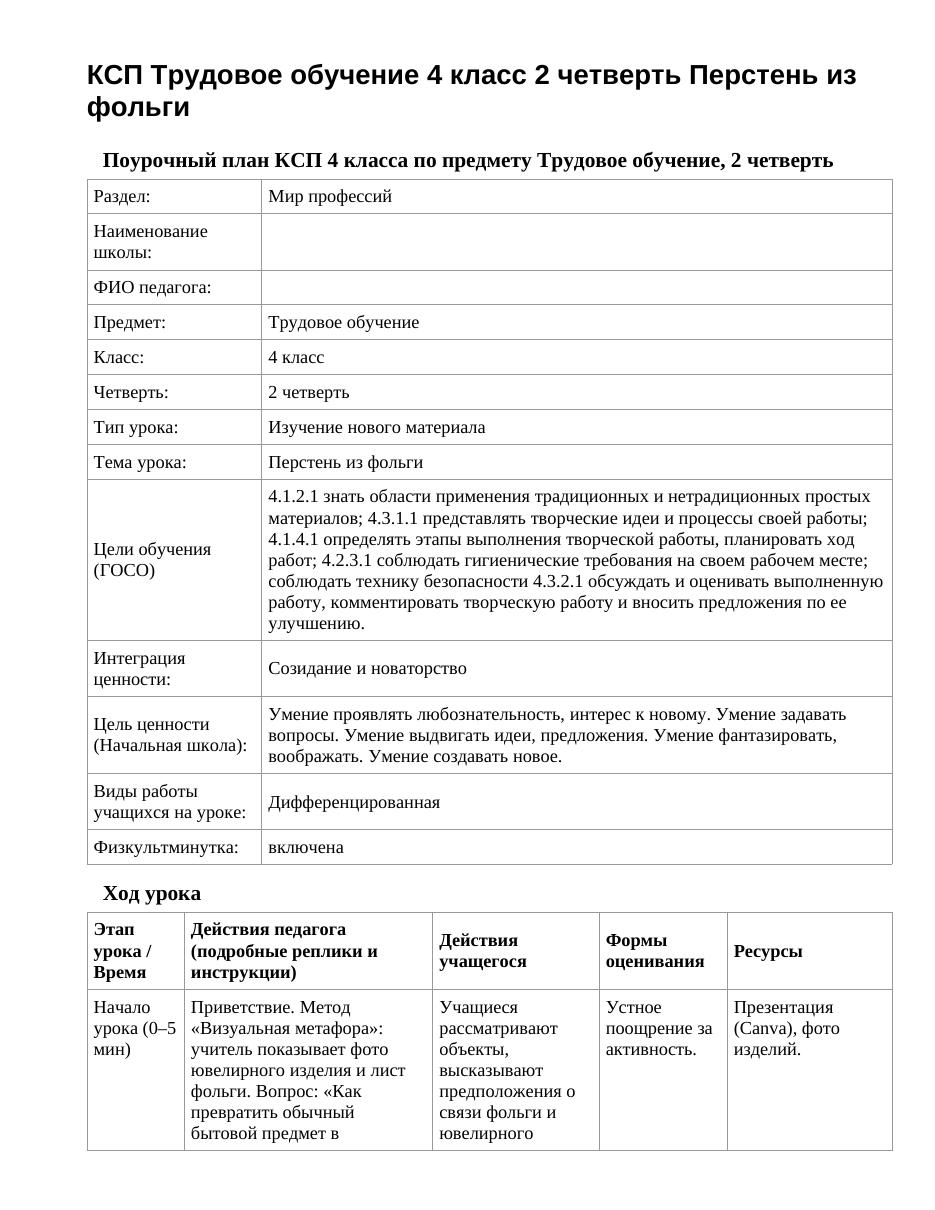 КСП Трудовое обучение 4 класс 2 четверть Перстень из фольги