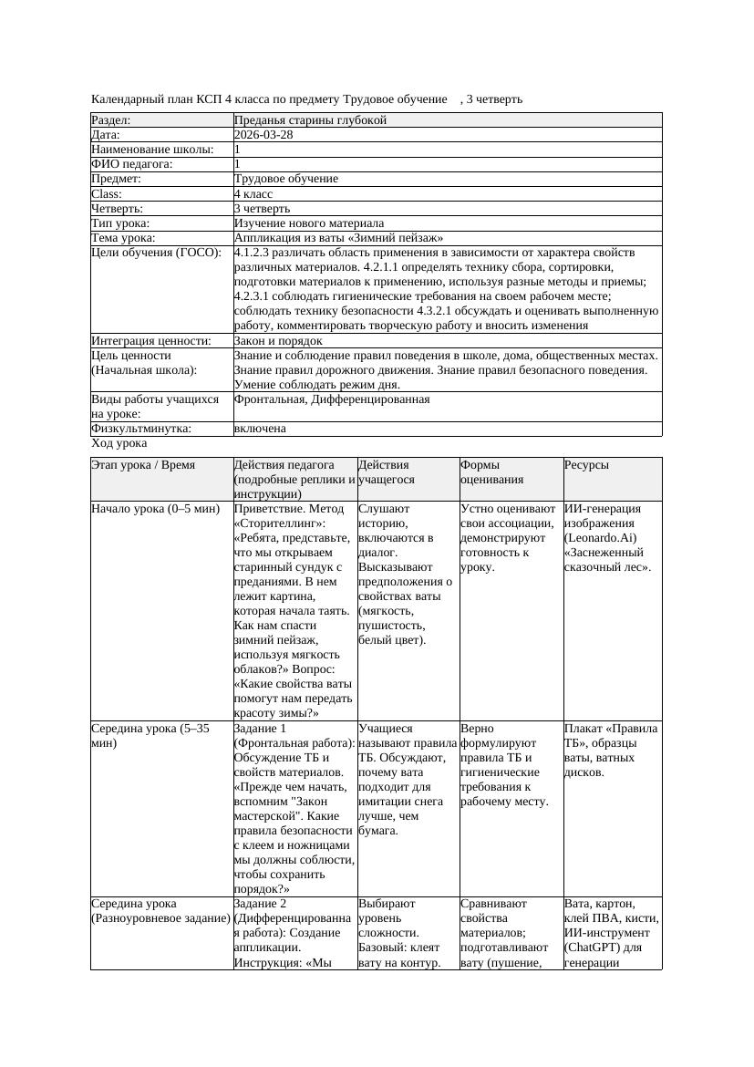 КСП Трудовое обучение 4класс 3 четверть Аппликация из ваты Зимний
