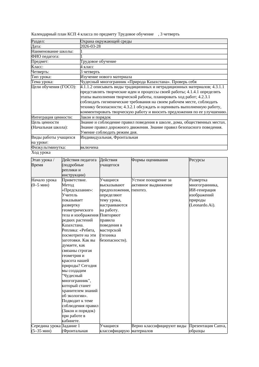 КСП Трудовое обучение 4класс 3 четверть Чудесный многогранник Природа