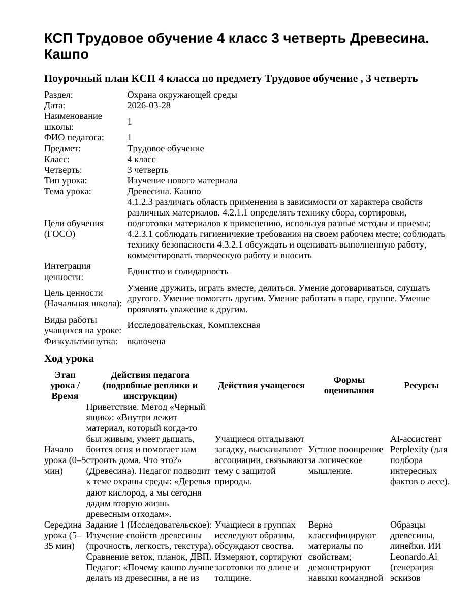 КСП Трудовое обучение 4 класс 3 четверть Древесина. Кашпо