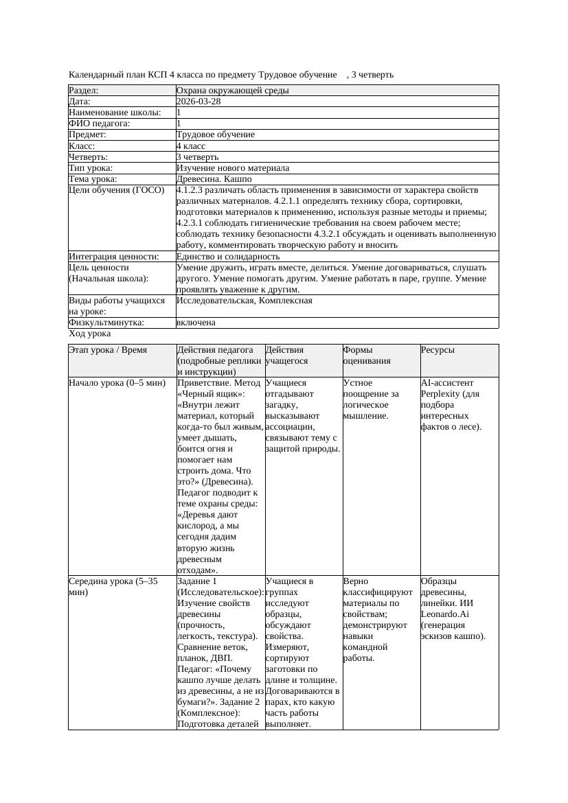 КСП Трудовое обучение 4класс 3 четверть Древесина Кашпо 20260328