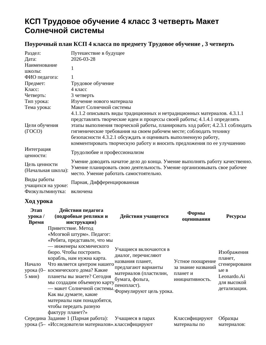 КСП Трудовое обучение 4 класс 3 четверть Макет Солнечной системы