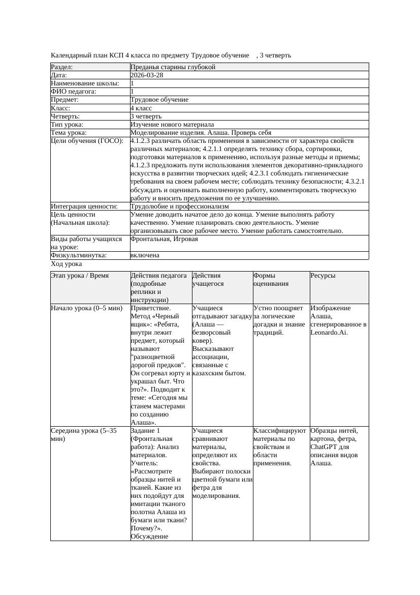 КСП Трудовое обучение 4класс 3 четверть Моделирование изделия Алаша