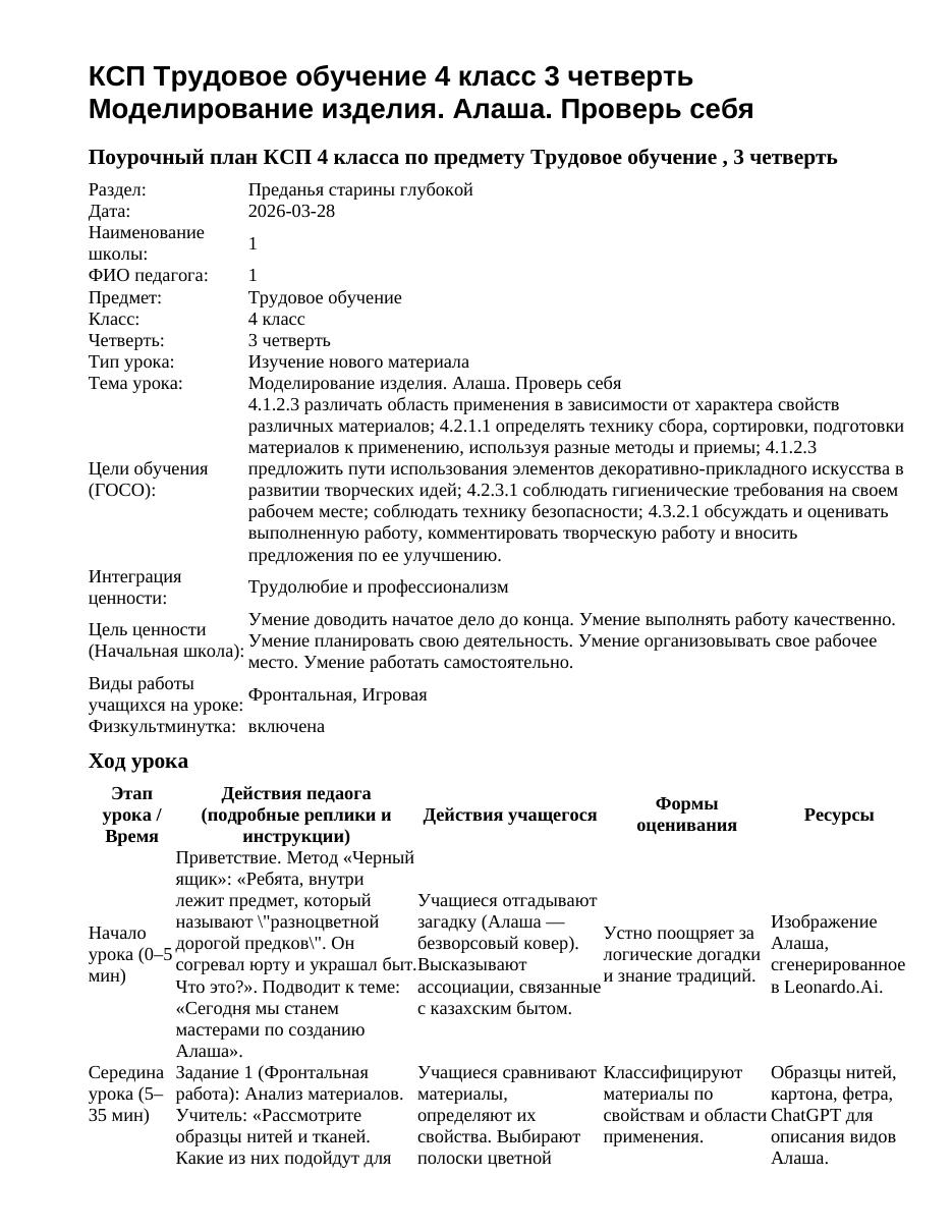 КСП Трудовое обучение 4 класс 3 четверть Моделирование изделия. Алаша. Проверь себя