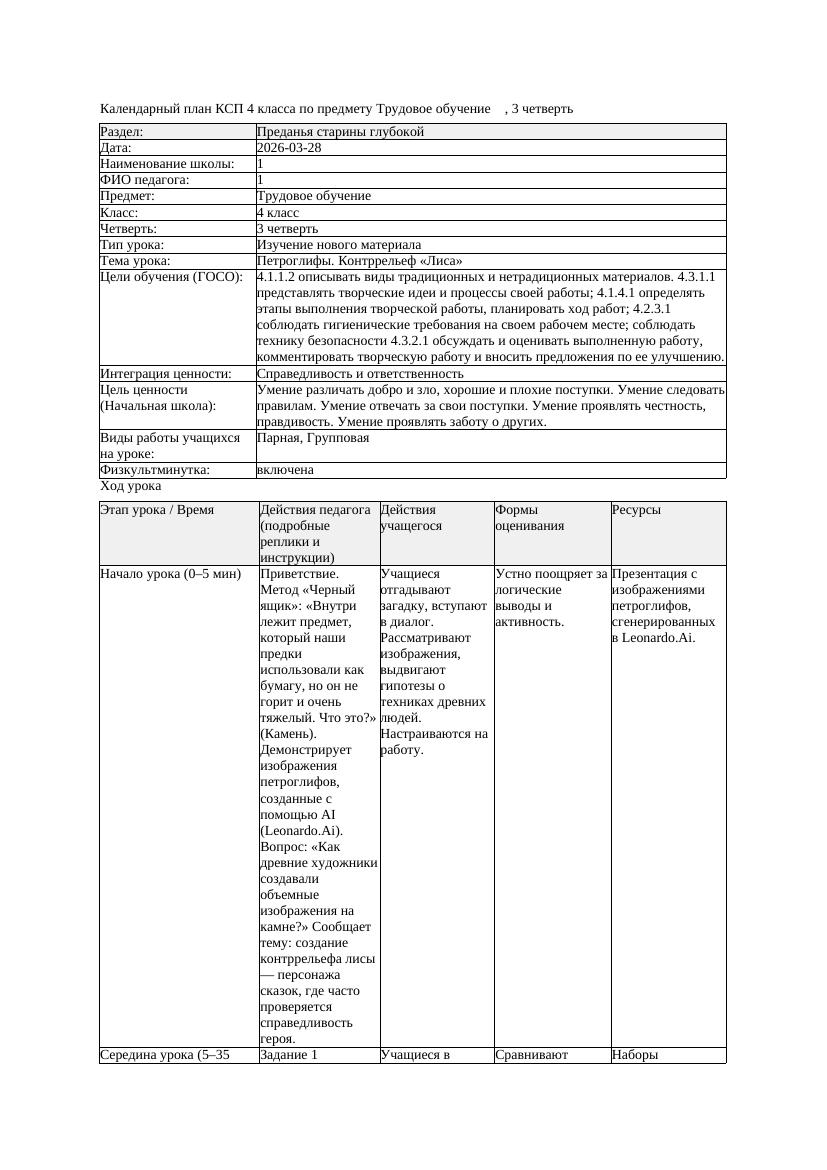 КСП Трудовое обучение 4класс 3 четверть Петроглифы Контррельеф Лиса