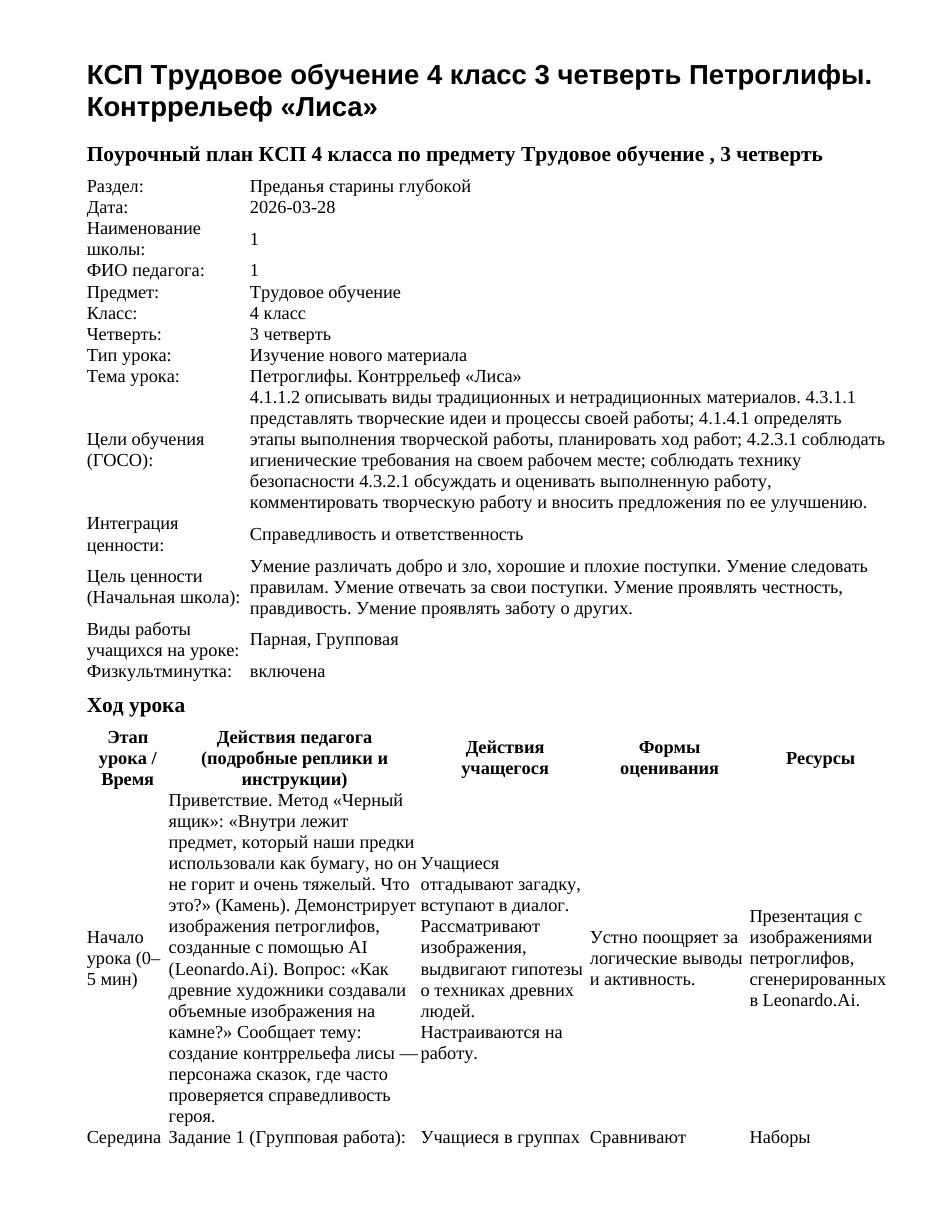 КСП Трудовое обучение 4 класс 3 четверть Петроглифы. Контррельеф «Лиса»