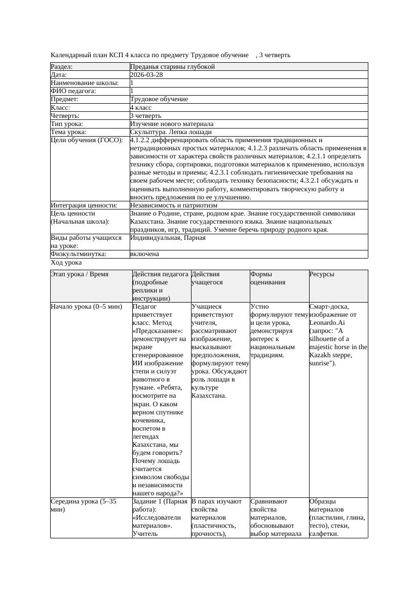 КСП Трудовое обучение 4класс 3 четверть Скульптура Лепка лошади