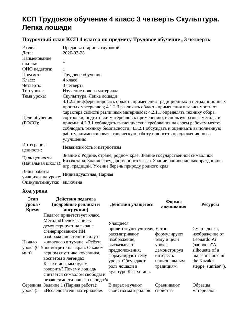 КСП Трудовое обучение 4 класс 3 четверть Скульптура. Лепка лошади