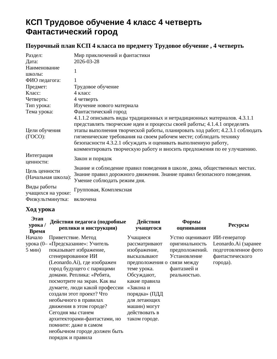 КСП Трудовое обучение 4 класс 4 четверть Фантастический город
