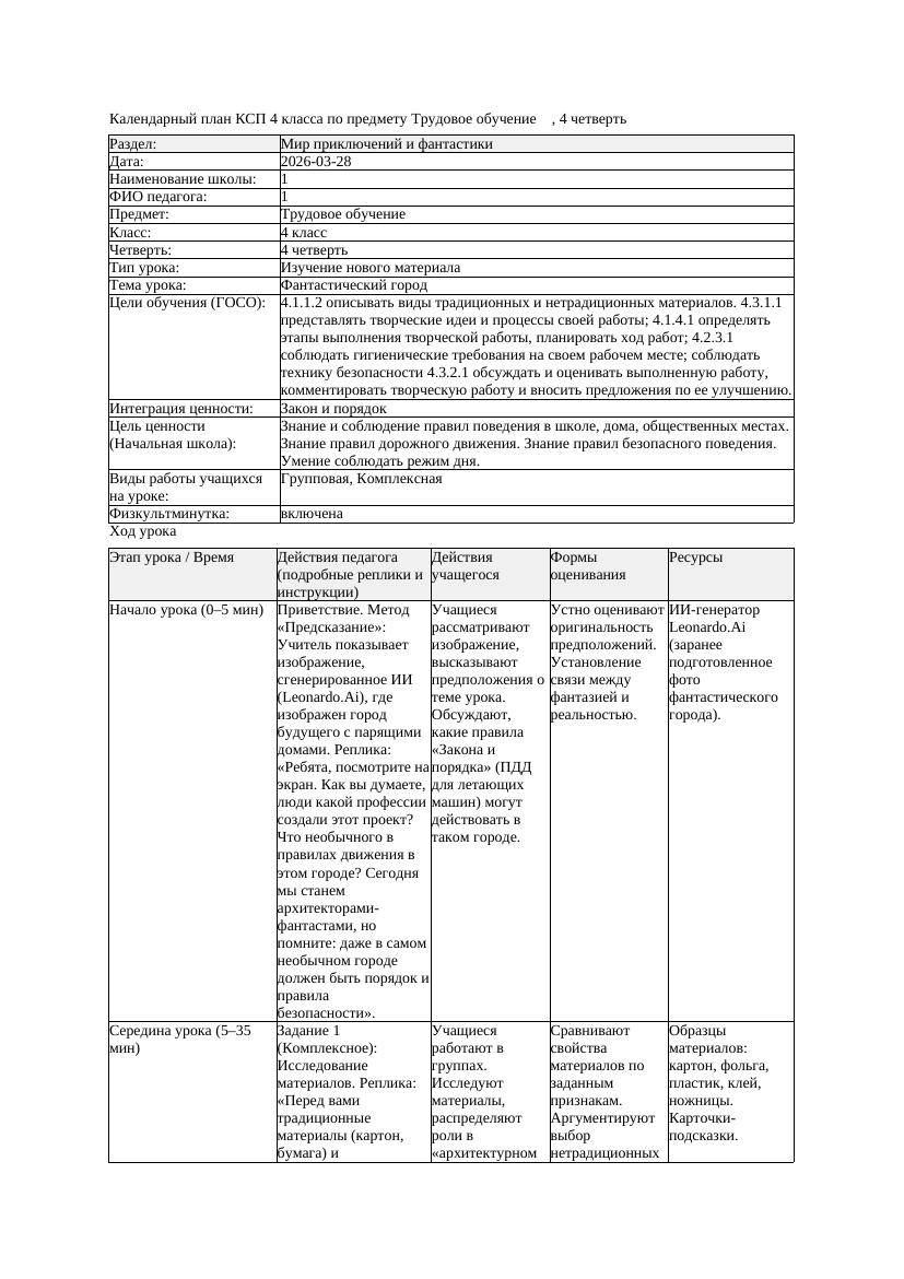 КСП Трудовое обучение 4класс 4 четверть Фантастический город 20260328