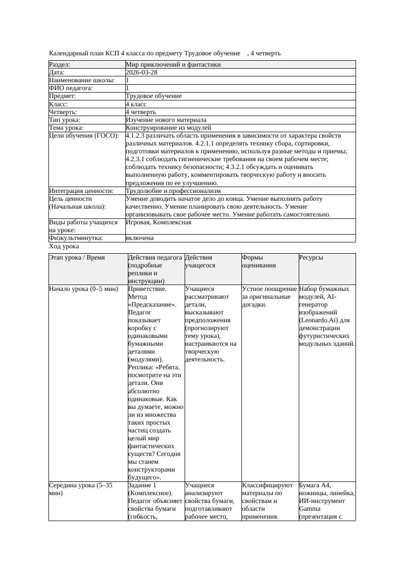 КСП Трудовое обучение 4класс 4 четверть Конструирование из модулей