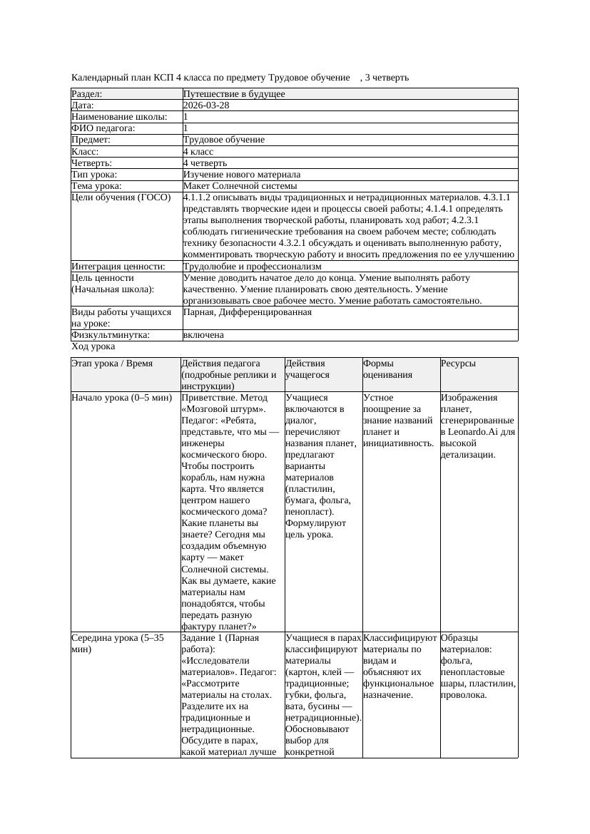 КСП Трудовое обучение 4класс 4 четверть Макет Солнечной системы