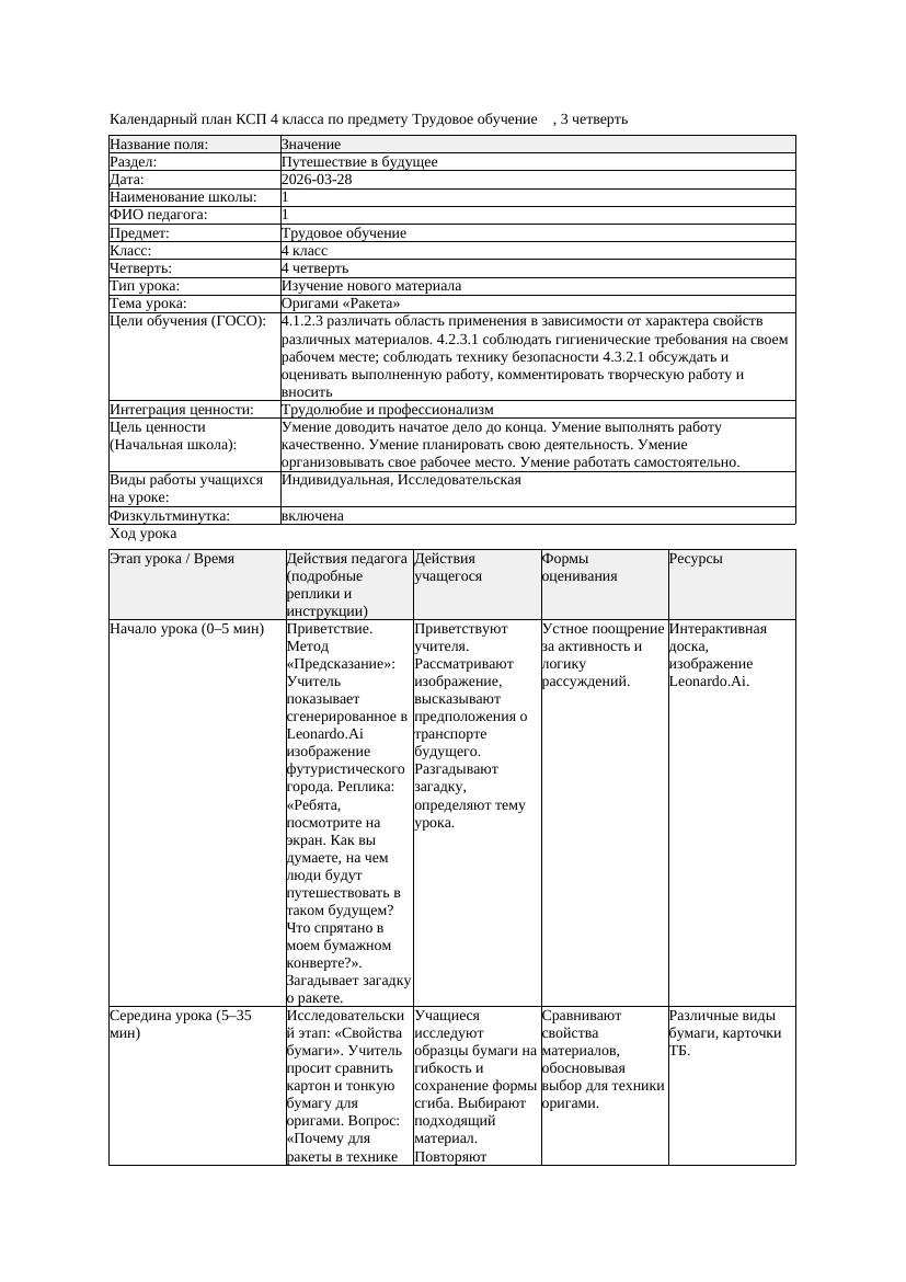 КСП Трудовое обучение 4класс 4четверть Оригами Ракета 20260328 docx