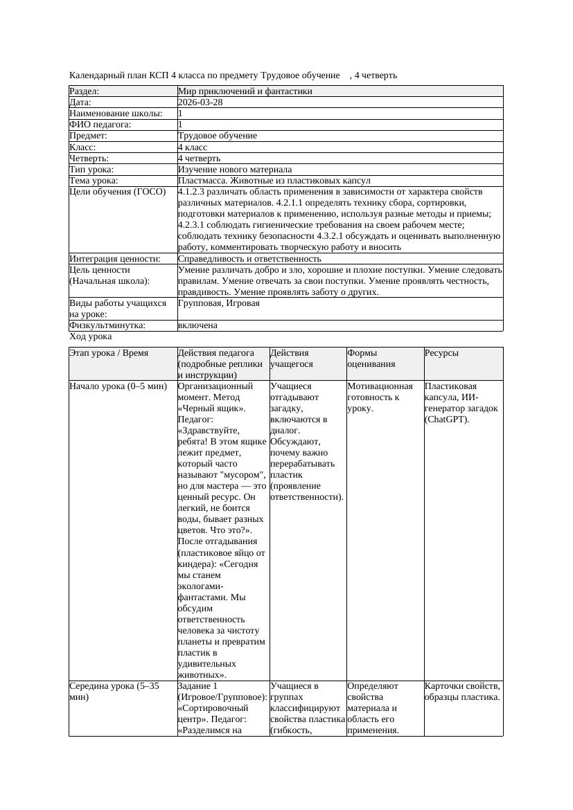 КСП Трудовое обучение 4класс 4 четверть Пластмасса Животные из пластиковых