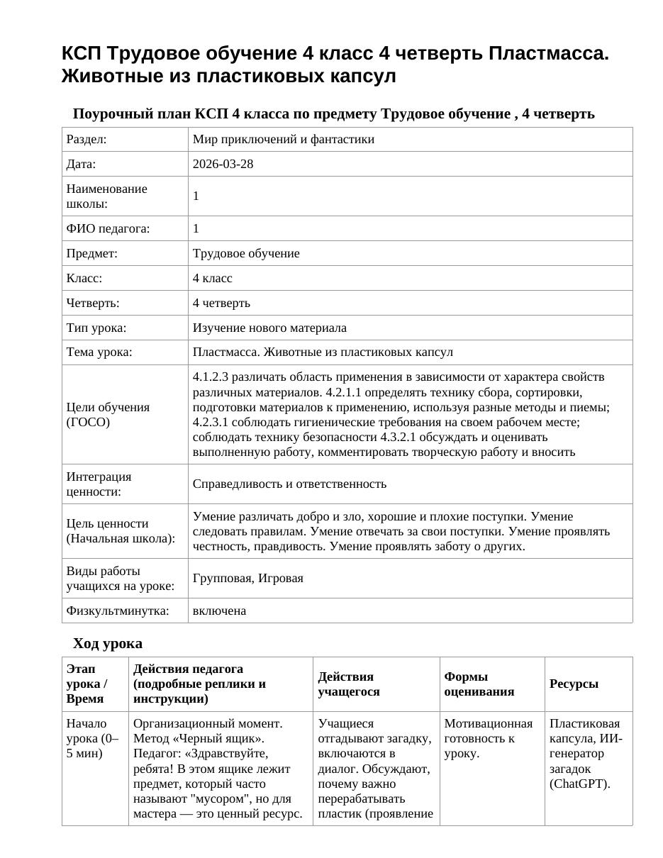 КСП Трудовое обучение 4 класс 4 четверть Пластмасса. Животные из пластиковых капсул