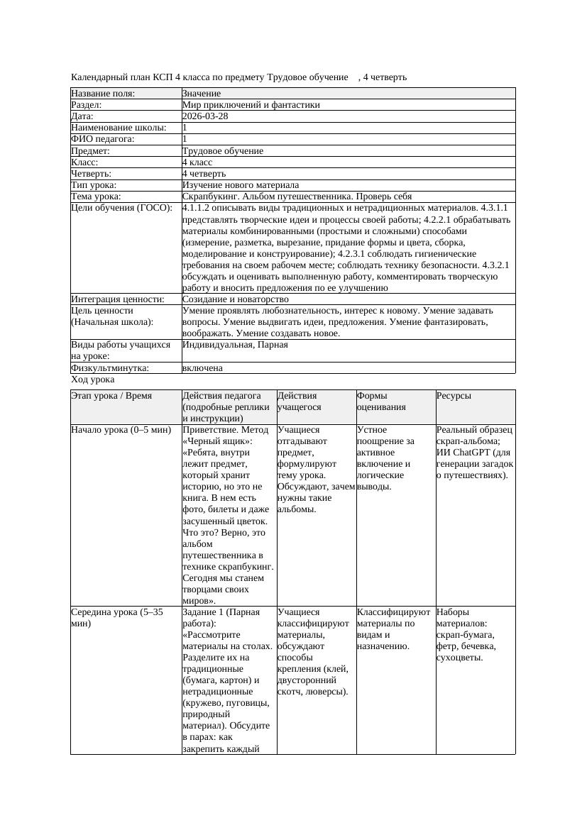 КСП Трудовое обучение 4класс 4 четверть Скрапбукинг Альбом путешественника