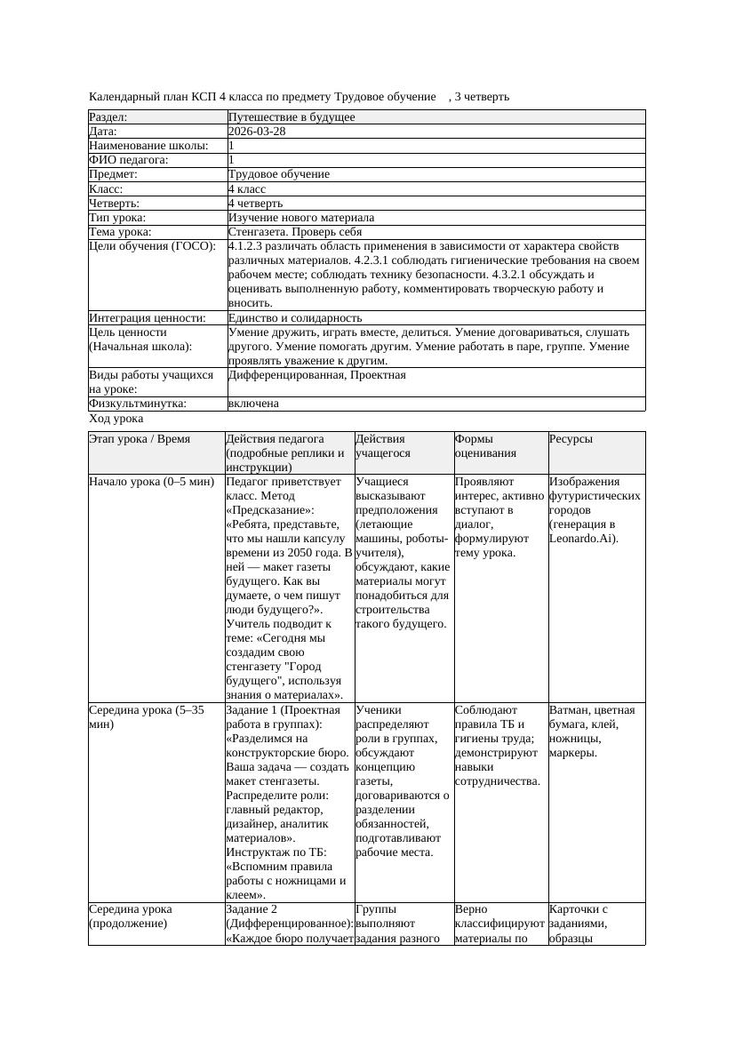 КСП Трудовое обучение 4класс 4 четверть Стенгазета Проверь себя