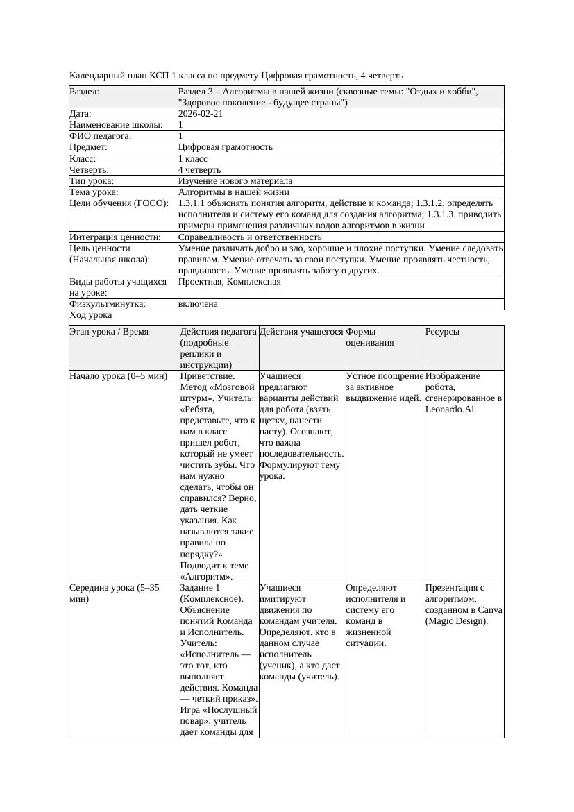 КСП Цифровая грамотность 1класс 4 четверть Алгоритмы в нашей жизни