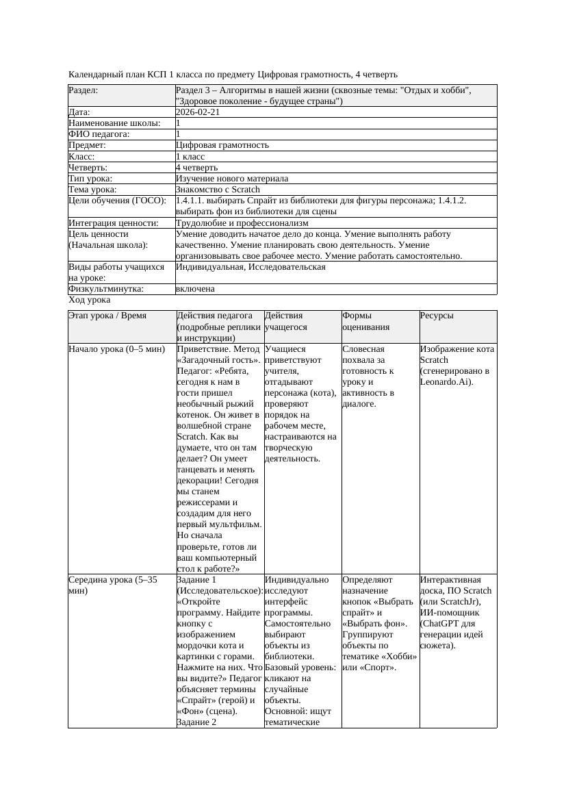 КСП Цифровая грамотность 1класс 4 четверть Знакомство с Scratch