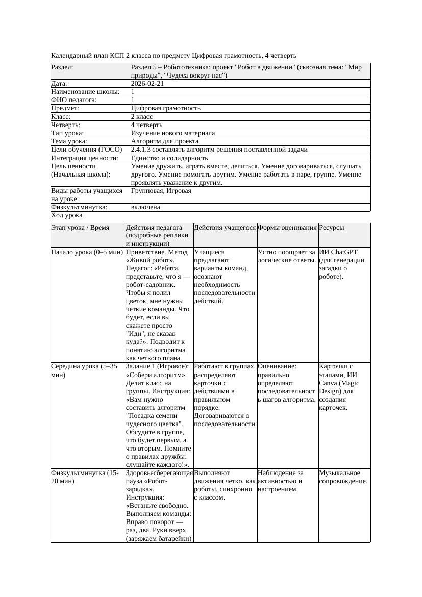 КСП Цифровая грамотность 2класс 4 четверть Алгоритм для проекта