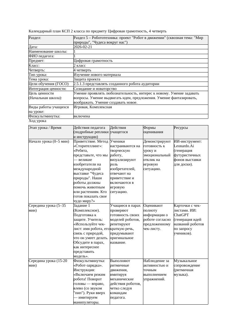 КСП Цифровая грамотность 2класс 4 четверть Защита проекта 20260221