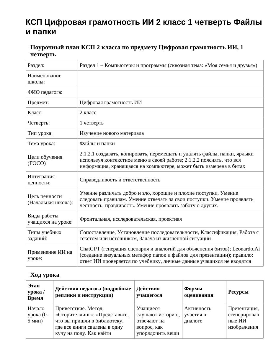 КСП Цифровая грамотность ИИ 2 класс 1 четверть Файлы и папки