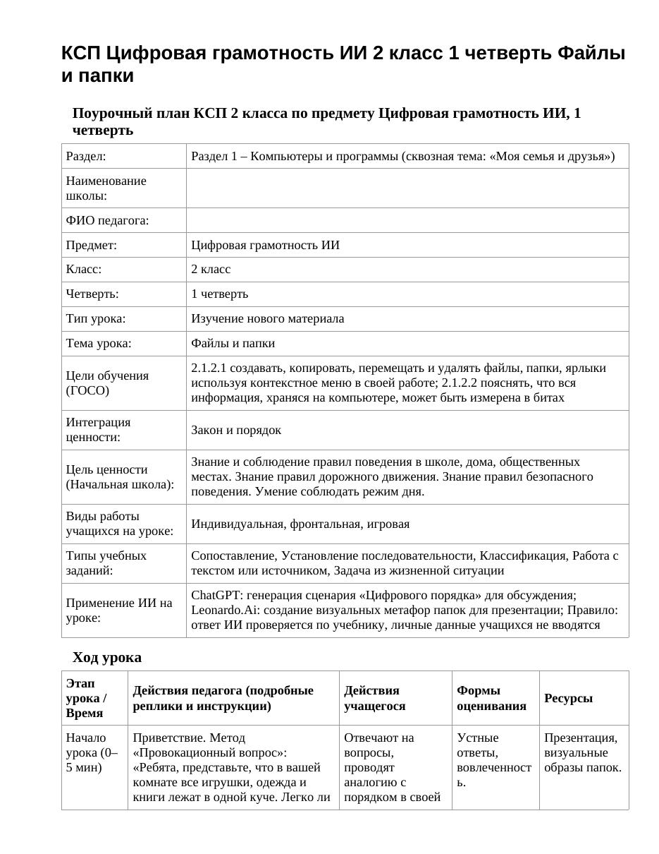 КСП Цифровая грамотность ИИ 2 класс 1 четверть Файлы и папки