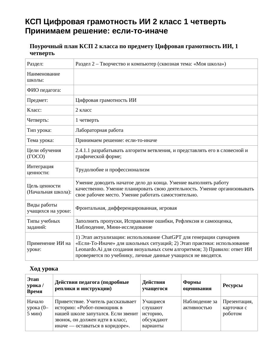 КСП Цифровая грамотность ИИ 2 класс 1 четверть Принимаем решение: если-то-иначе