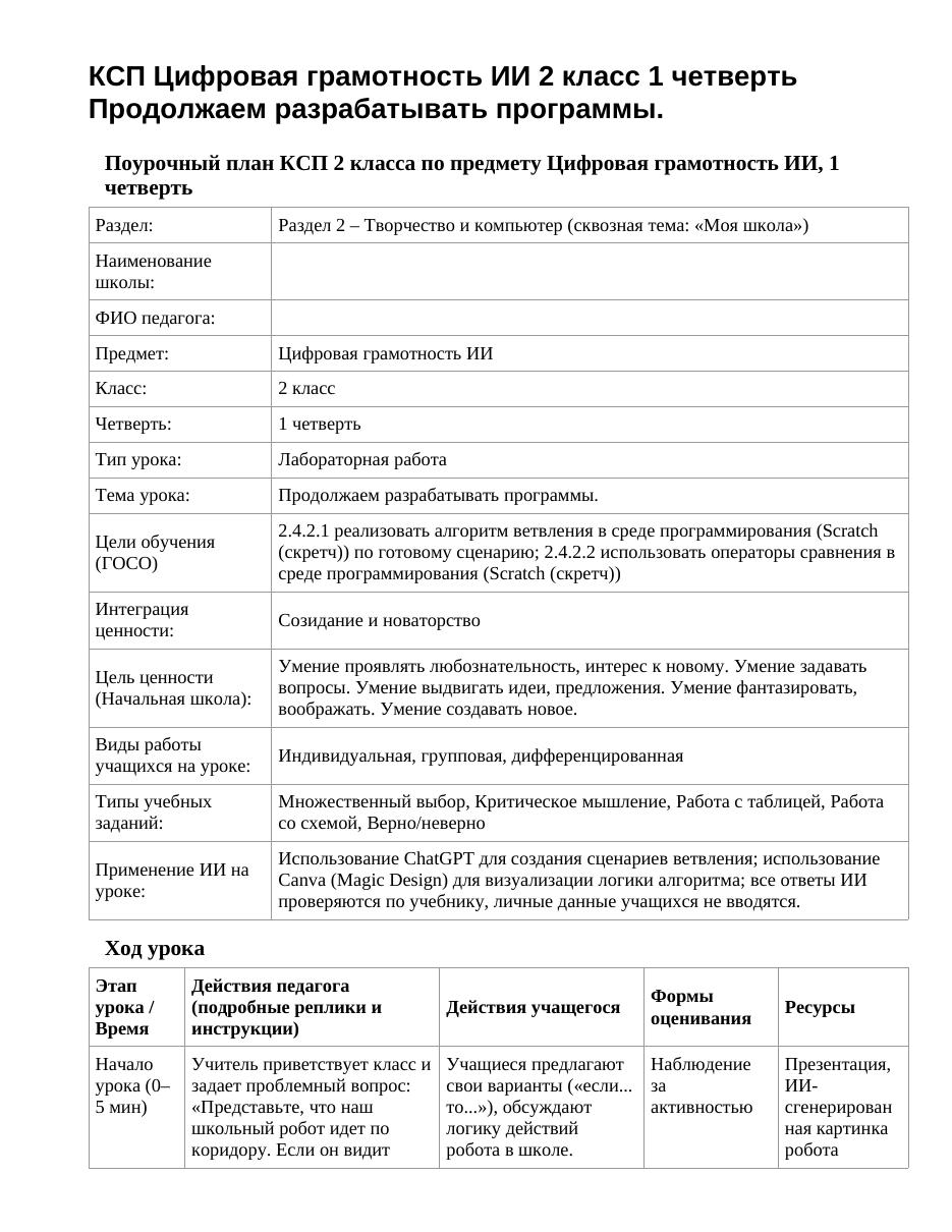 КСП Цифровая грамотность ИИ 2 класс 1 четверть Продолжаем разрабатывать программы.