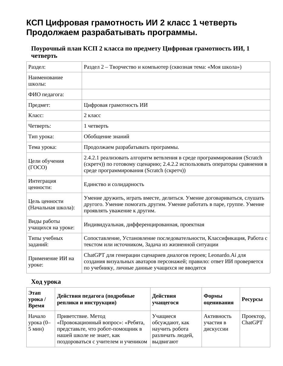 КСП Цифровая грамотность ИИ 2 класс 1 четверть Продолжаем разрабатывать программы.
