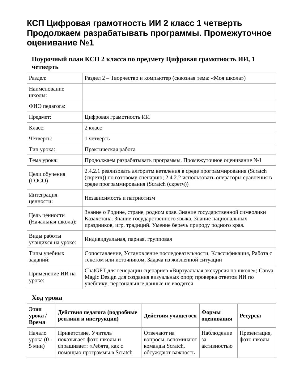 КСП Цифровая грамотность ИИ 2 класс 1 четверть Продолжаем разрабатывать программы. Промежуточное оценивание №1