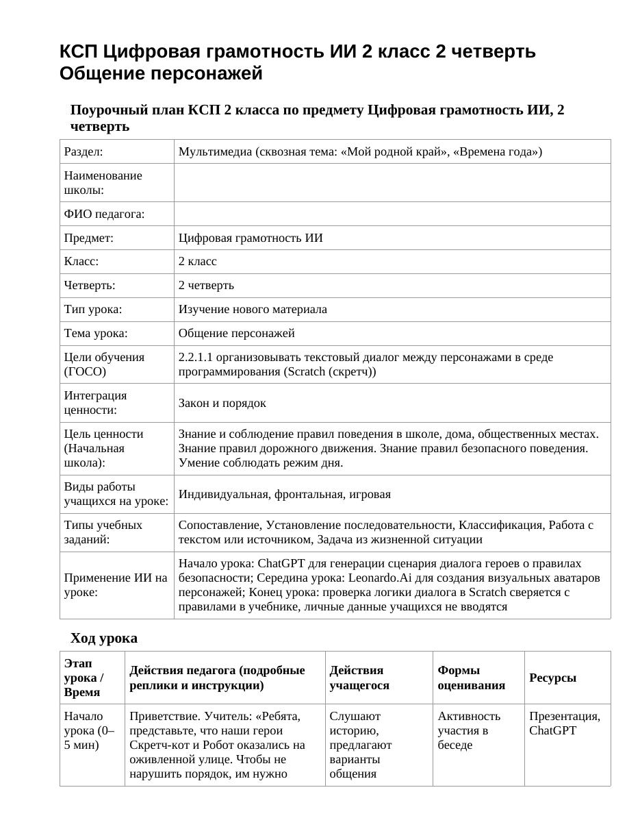 КСП Цифровая грамотность ИИ 2 класс 2 четверть Общение персонажей