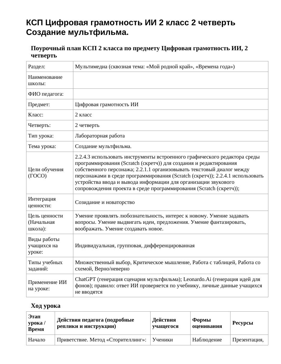 КСП Цифровая грамотность ИИ 2 класс 2 четверть Создание мультфильма.