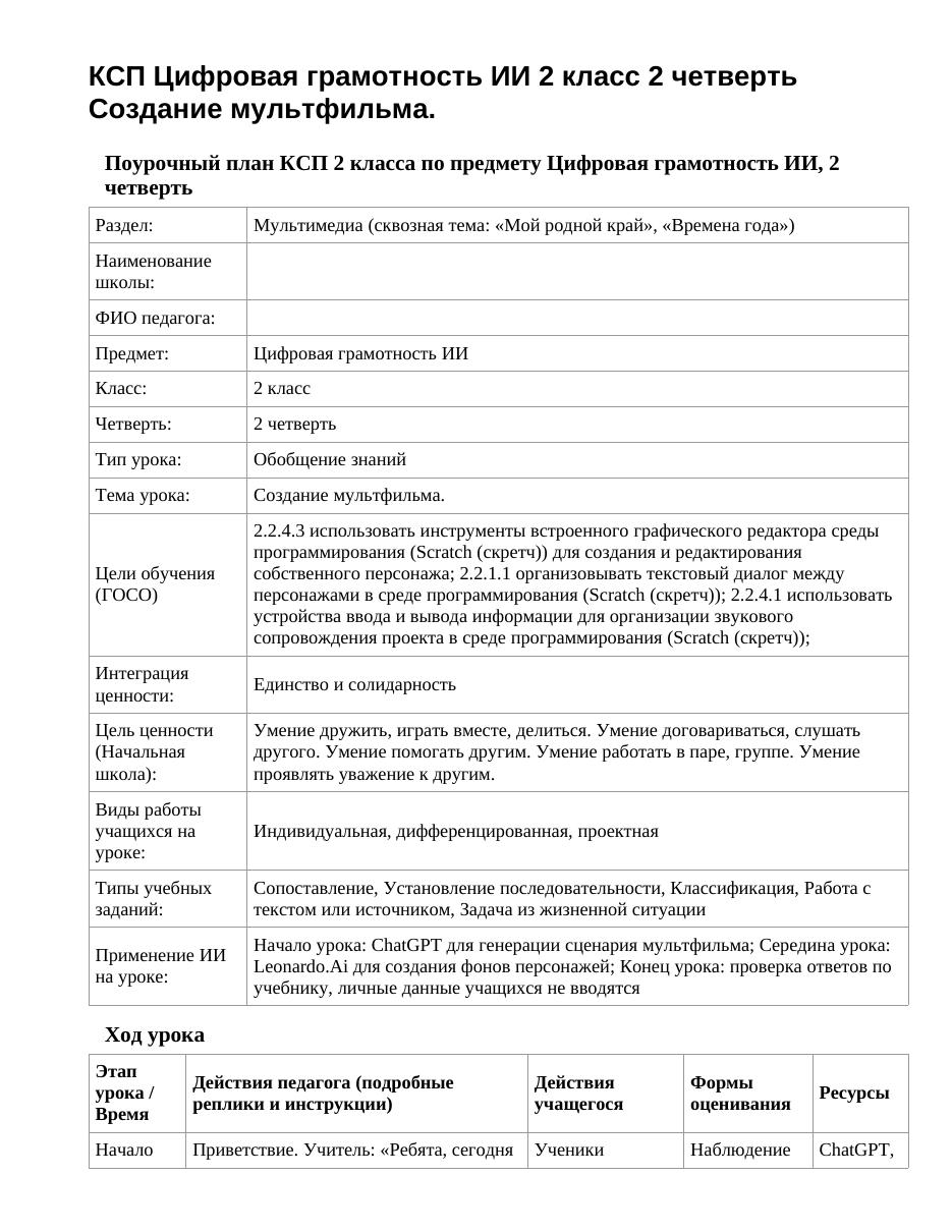 КСП Цифровая грамотность ИИ 2 класс 2 четверть Создание мультфильма.