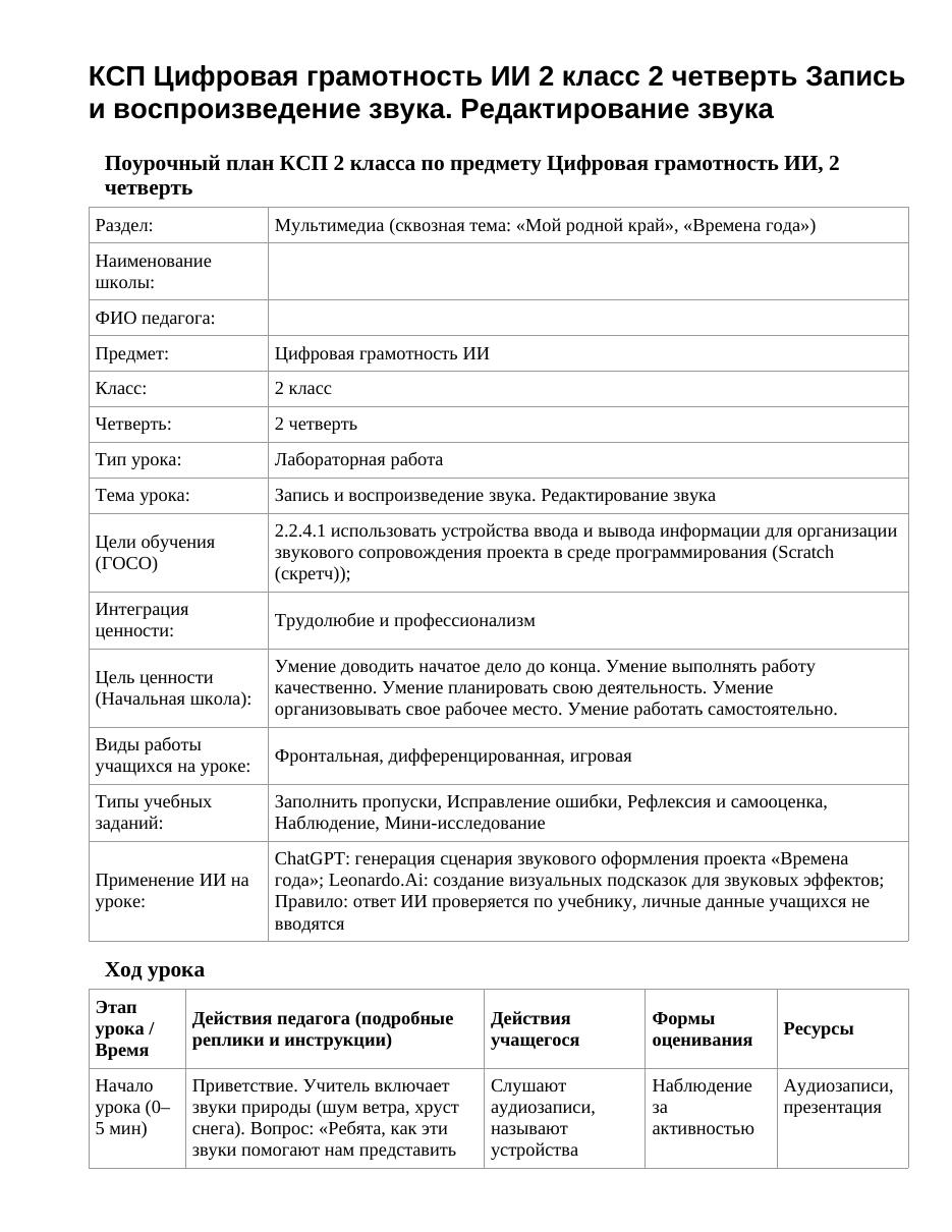 КСП Цифровая грамотность ИИ 2 класс 2 четверть Запись и воспроизведение звука. Редактирование звука