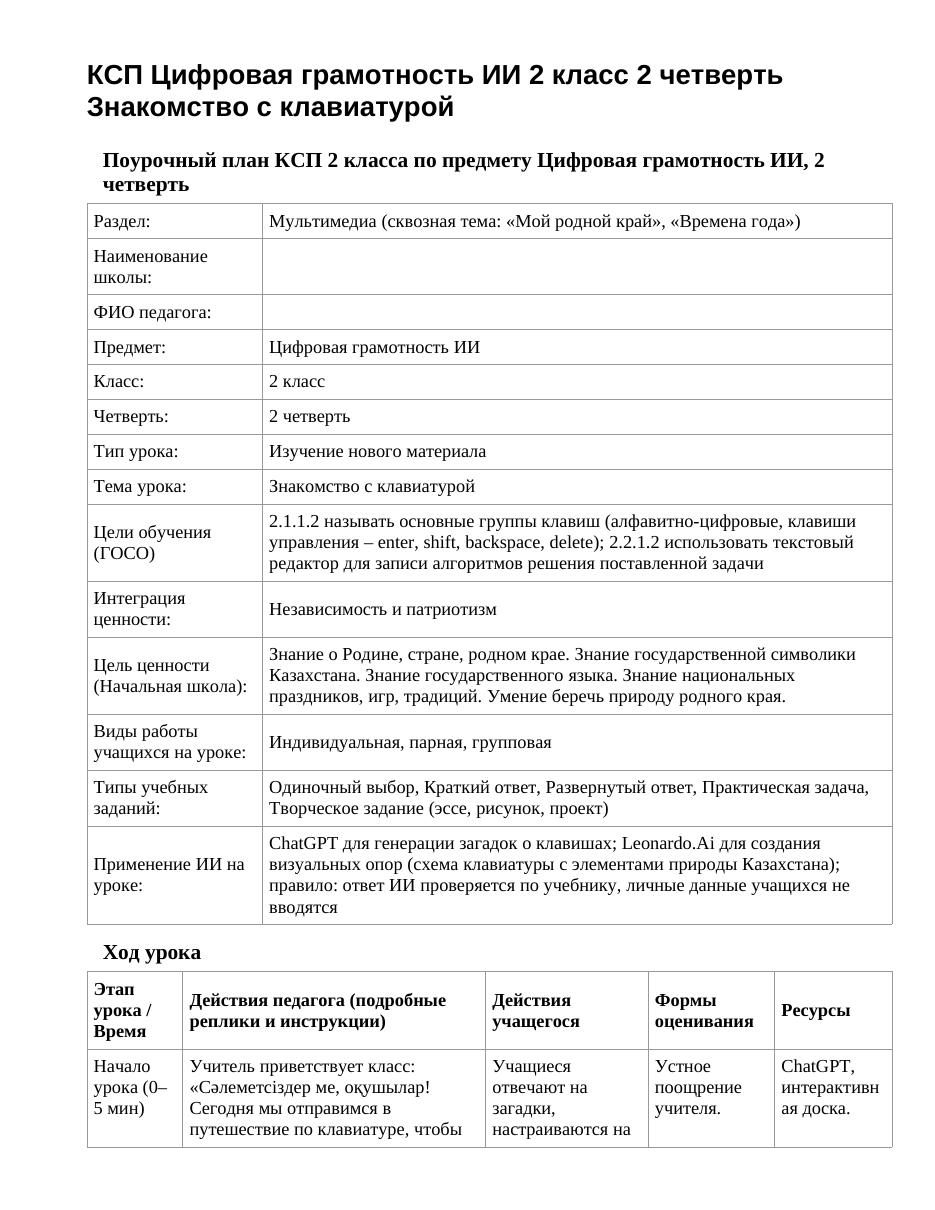 КСП Цифровая грамотность ИИ 2 класс 2 четверть Знакомство с клавиатурой