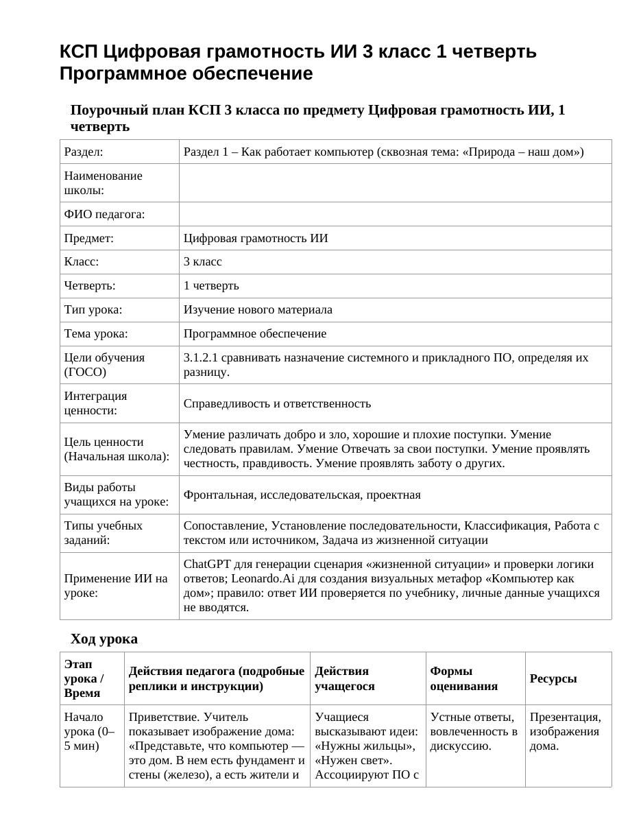 КСП Цифровая грамотность ИИ 3 класс 1 четверть Программное обеспечение