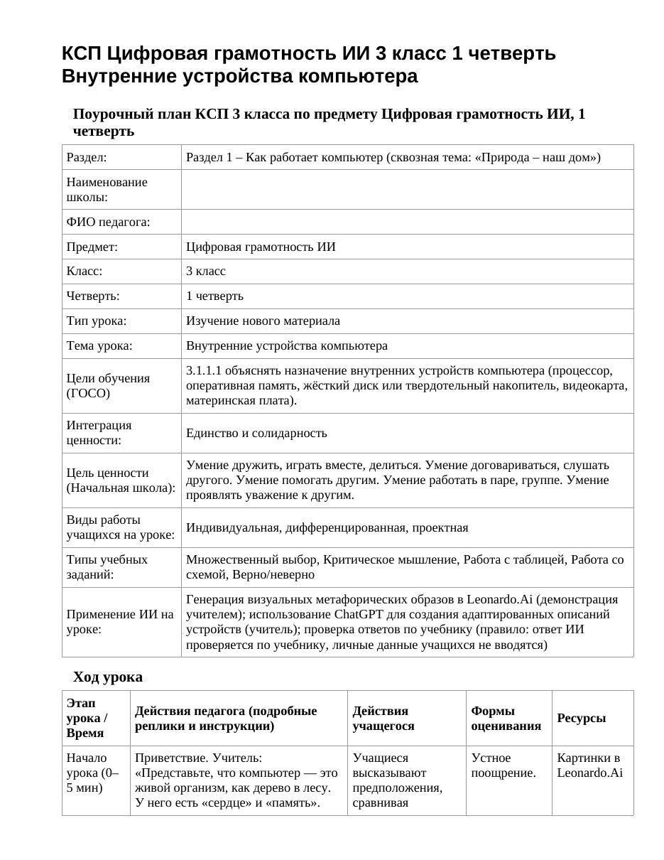 КСП Цифровая грамотность ИИ 3 класс 1 четверть Внутренние устройства компьютера