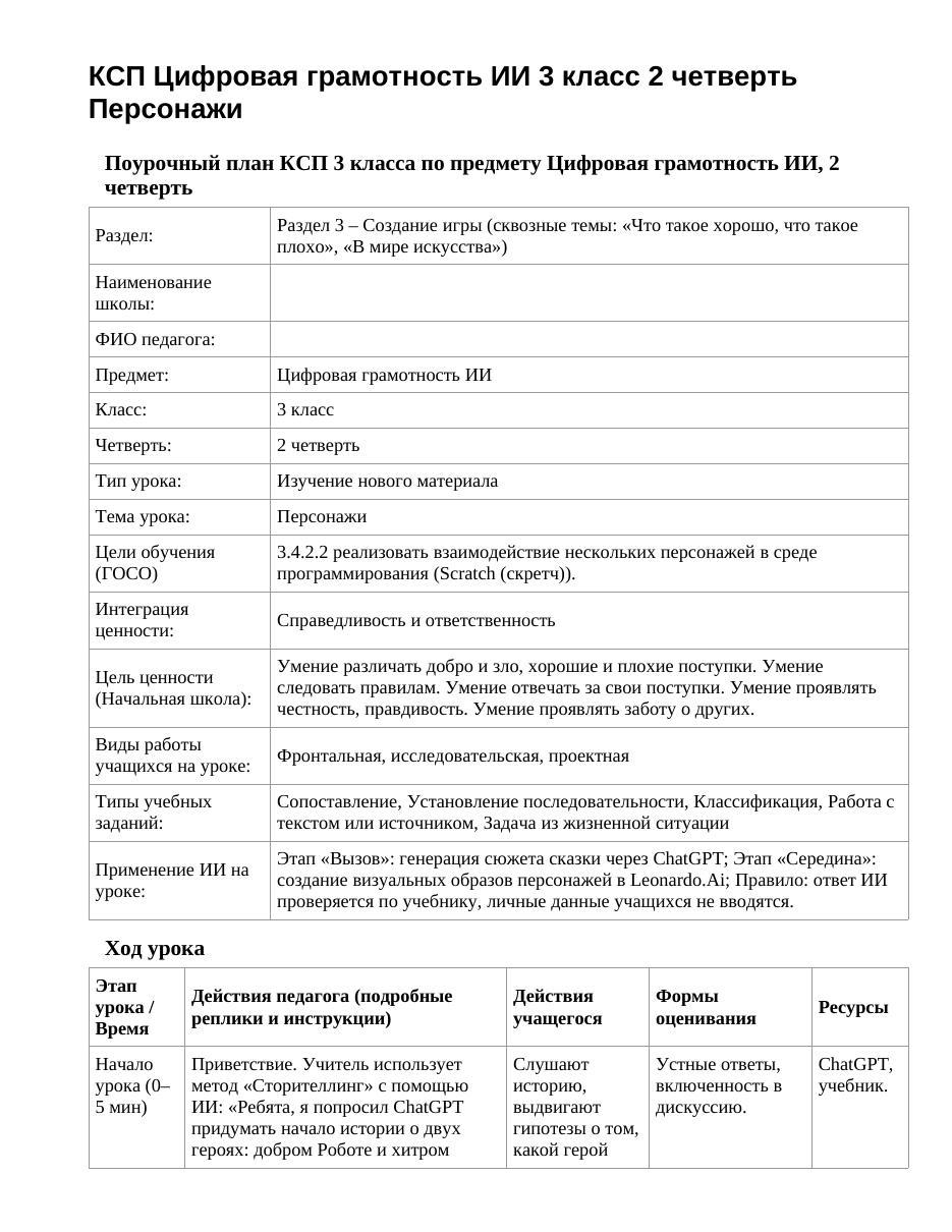 КСП Цифровая грамотность ИИ 3 класс 2 четверть Персонажи