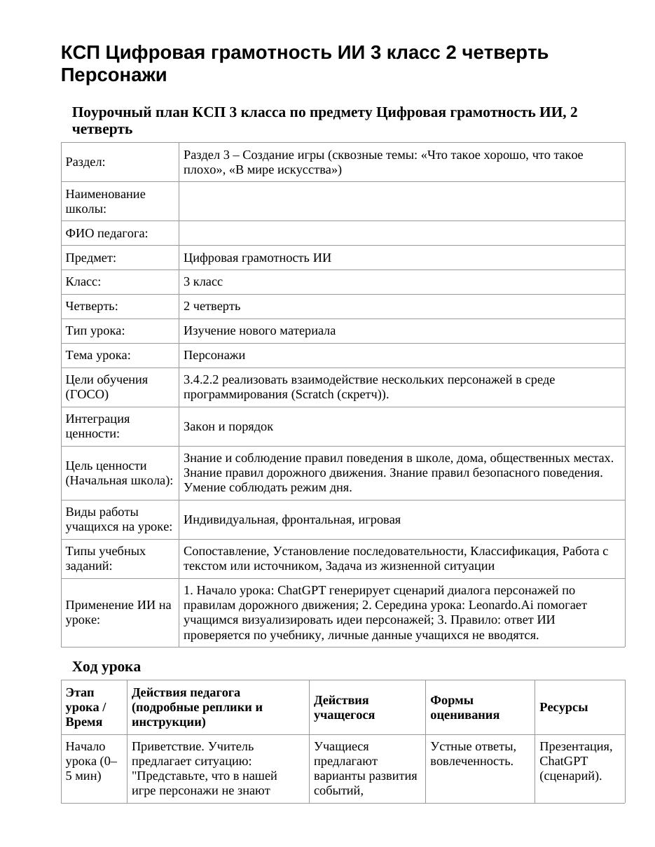 КСП Цифровая грамотность ИИ 3 класс 2 четверть Персонажи