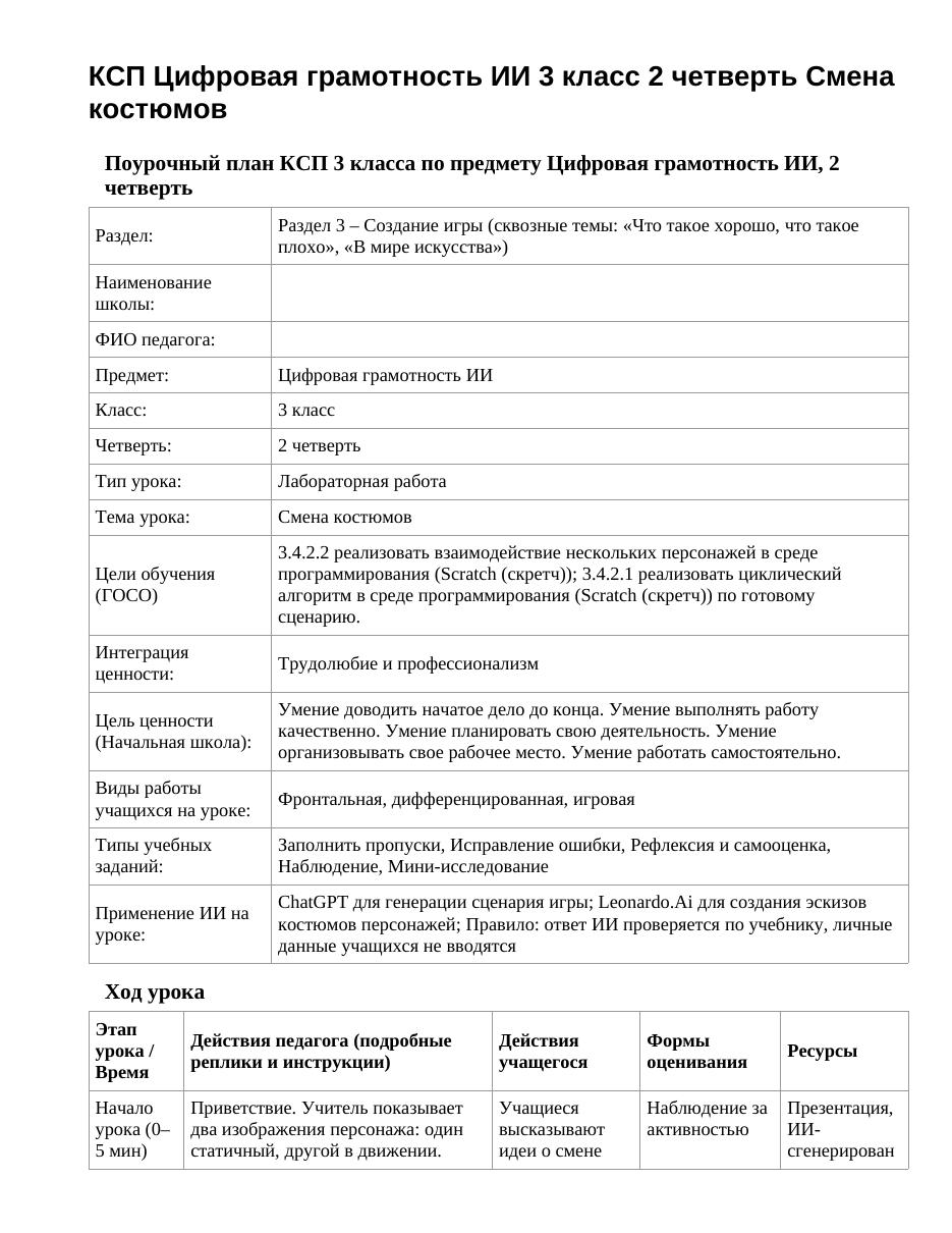 КСП Цифровая грамотность ИИ 3 класс 2 четверть Смена костюмов