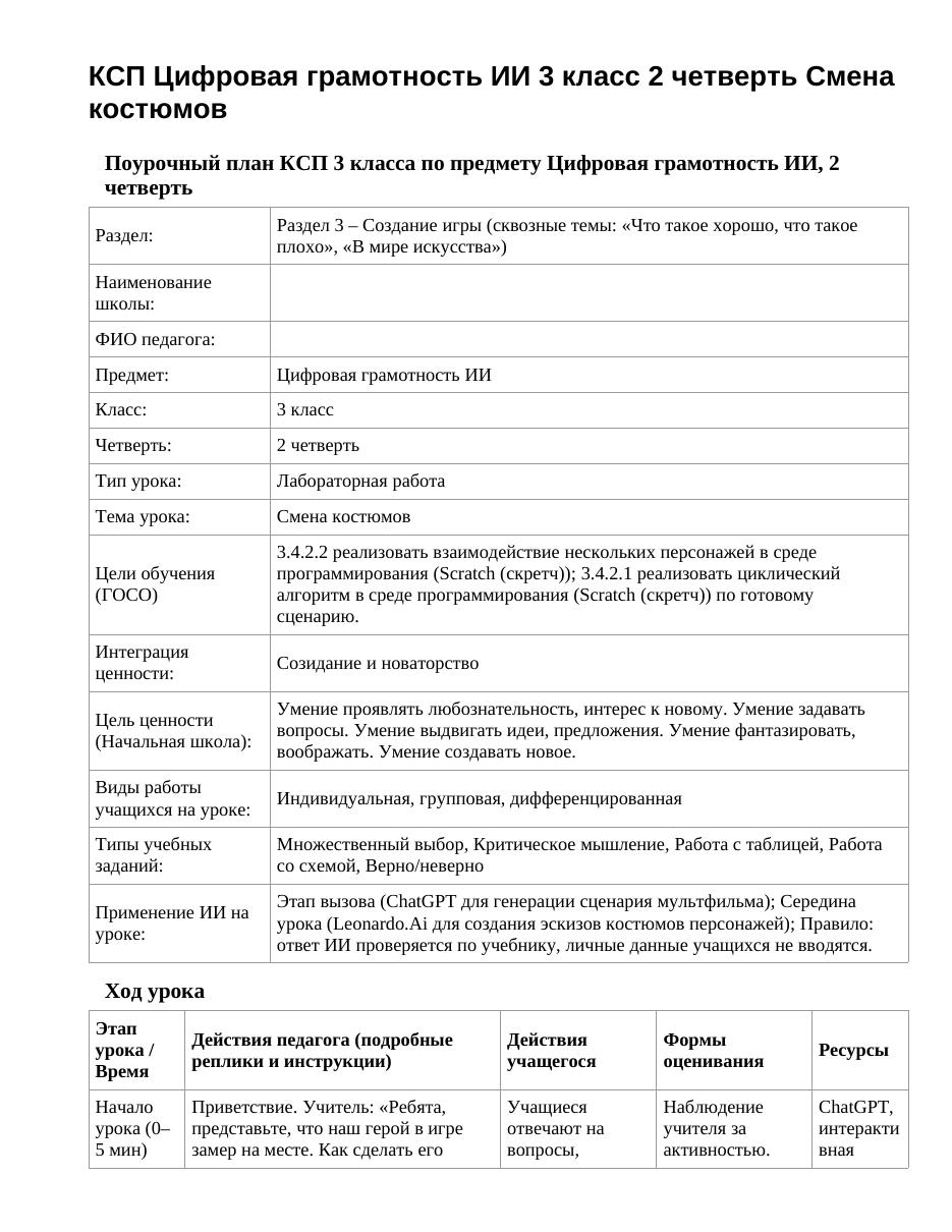 КСП Цифровая грамотность ИИ 3 класс 2 четверть Смена костюмов