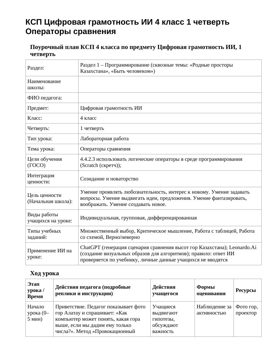 КСП Цифровая грамотность ИИ 4 класс 1 четверть Операторы сравнения
