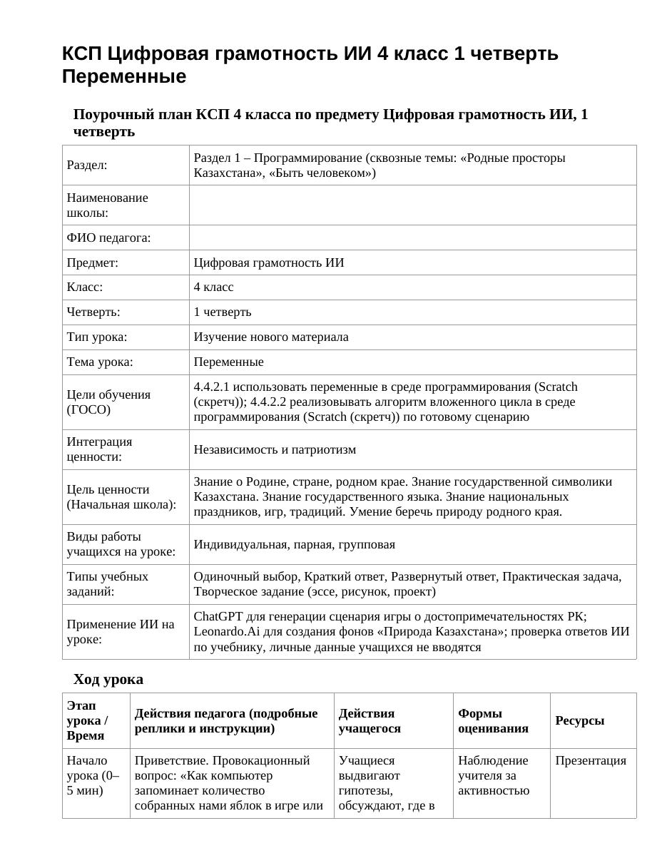 КСП Цифровая грамотность ИИ 4 класс 1 четверть Переменные