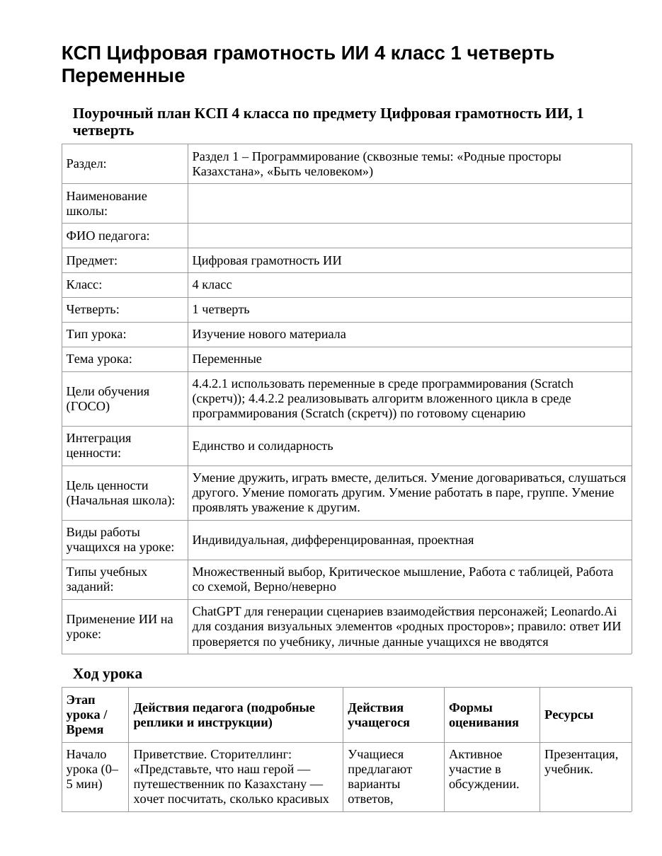 КСП Цифровая грамотность ИИ 4 класс 1 четверть Переменные