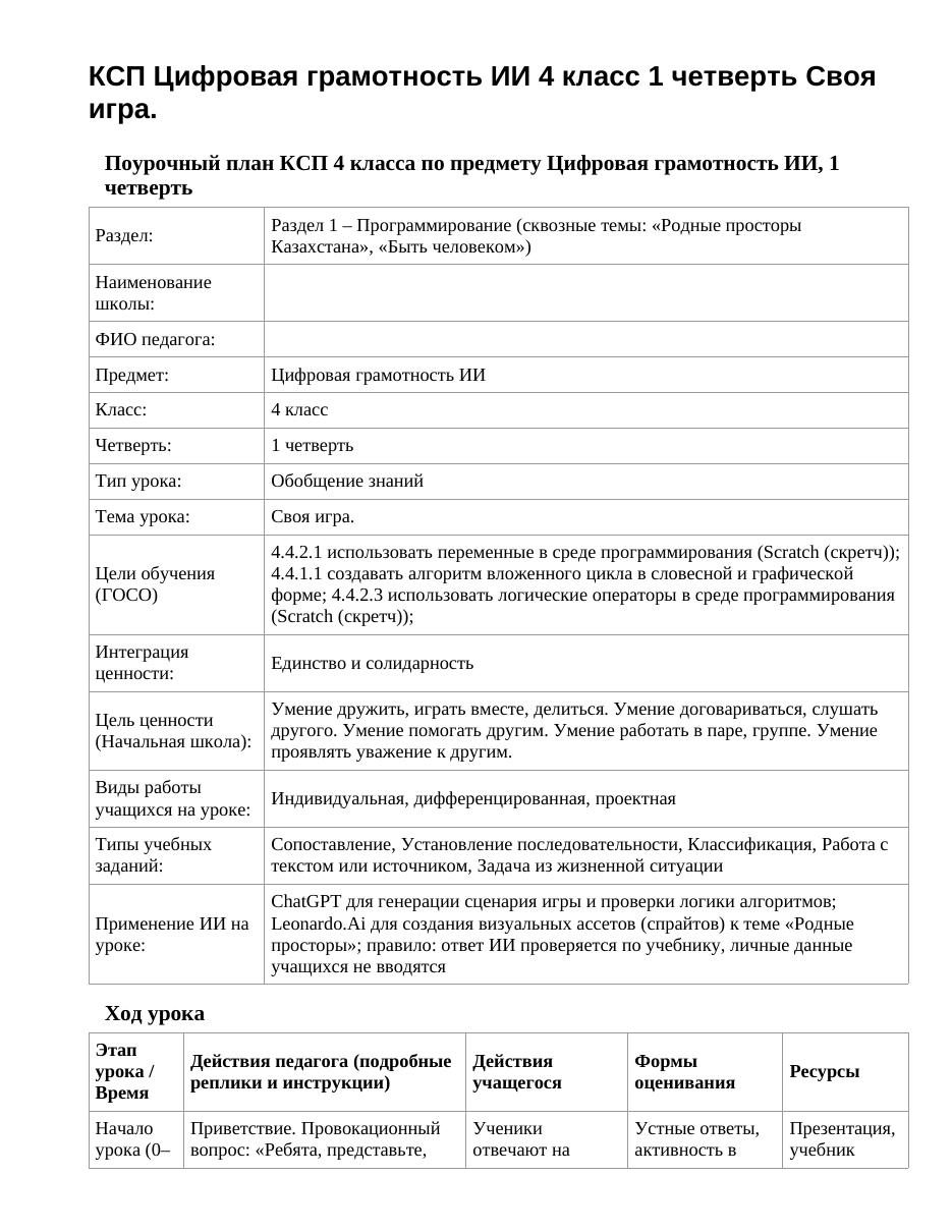 КСП Цифровая грамотность ИИ 4 класс 1 четверть Своя игра.