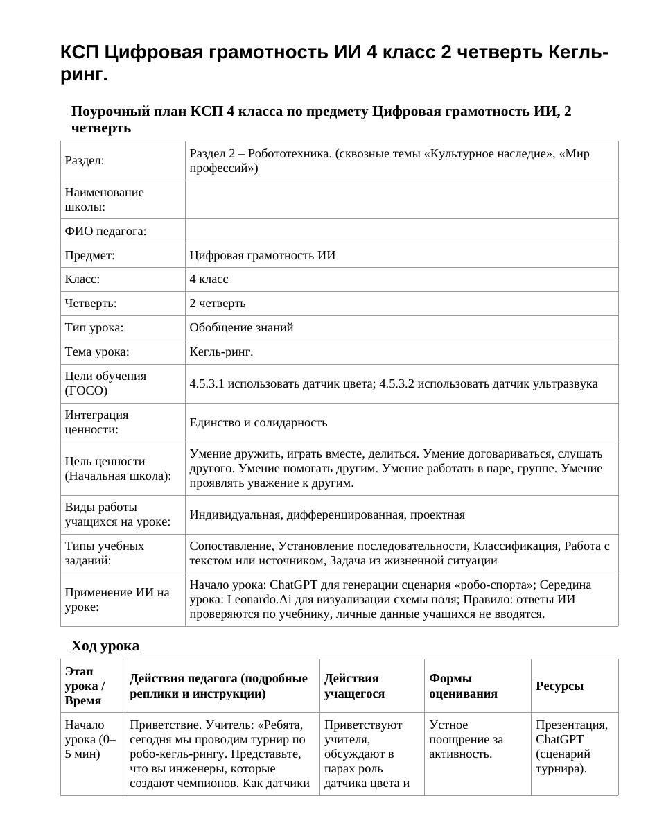 КСП Цифровая грамотность ИИ 4 класс 2 четверть Кегль-ринг.