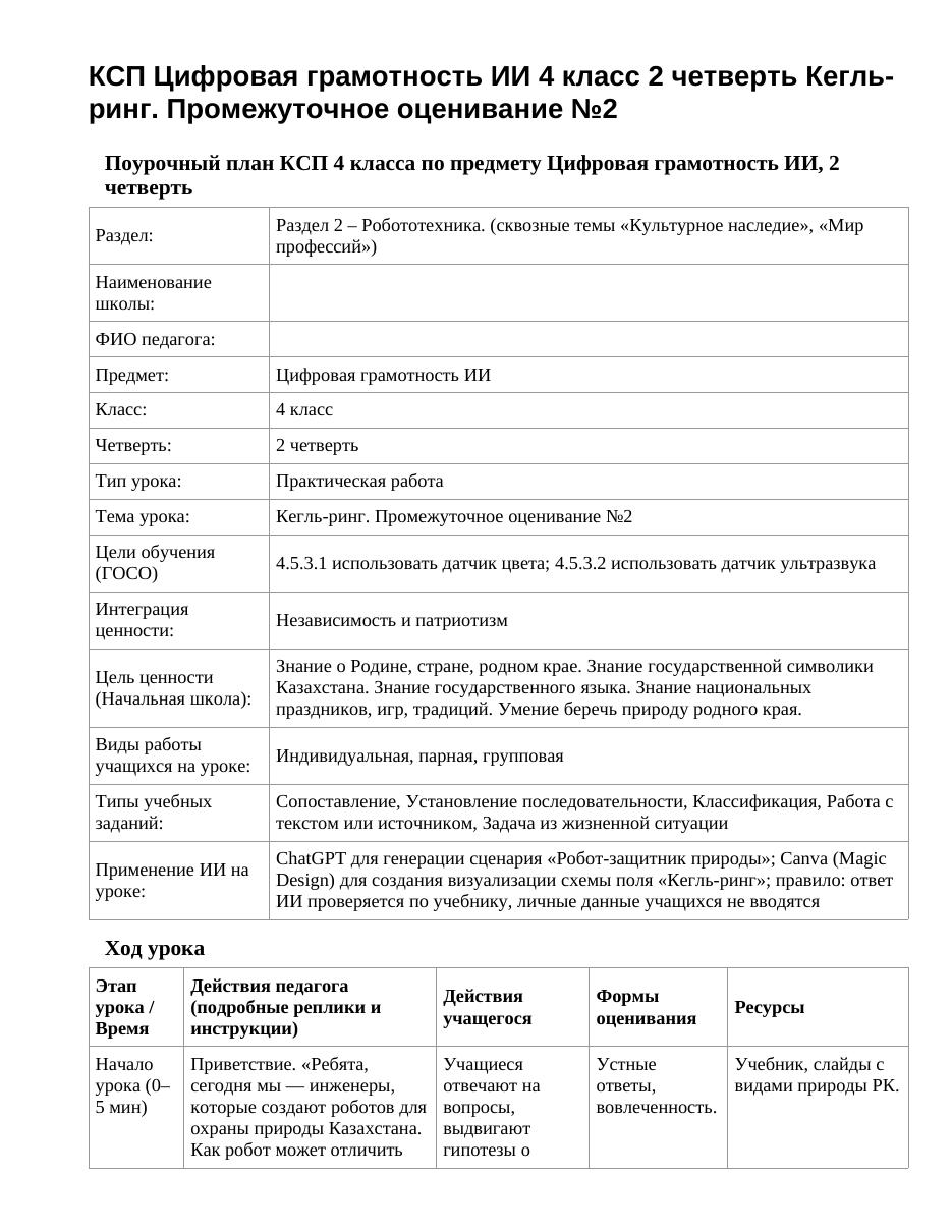 КСП Цифровая грамотность ИИ 4 класс 2 четверть Кегль-ринг. Промежуточное оценивание №2