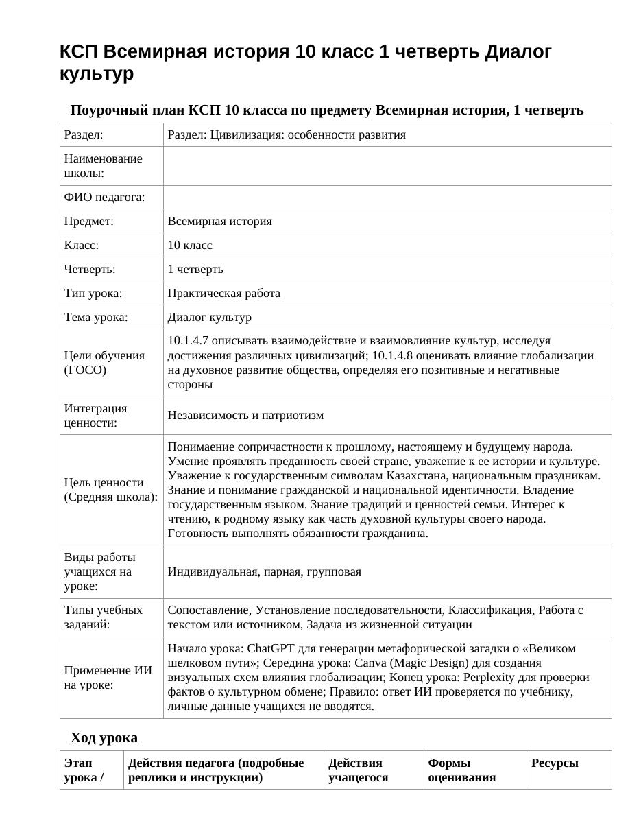КСП Всемирная история 10 класс 1 четверть Диалог культур